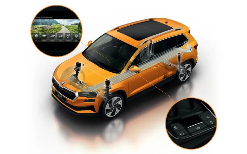 Dynamic Chassis Control